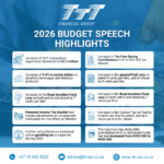 Read more about the article Budget Speech 2026: What It Means for You and How to Respond 