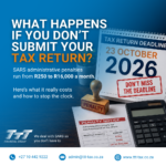 Read more about the article What happens if you don’t submit your tax return?